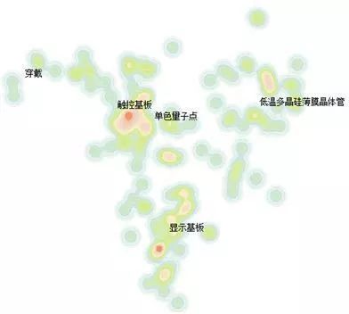 「中國(guó)石墨烯技術(shù)」海外專利分析